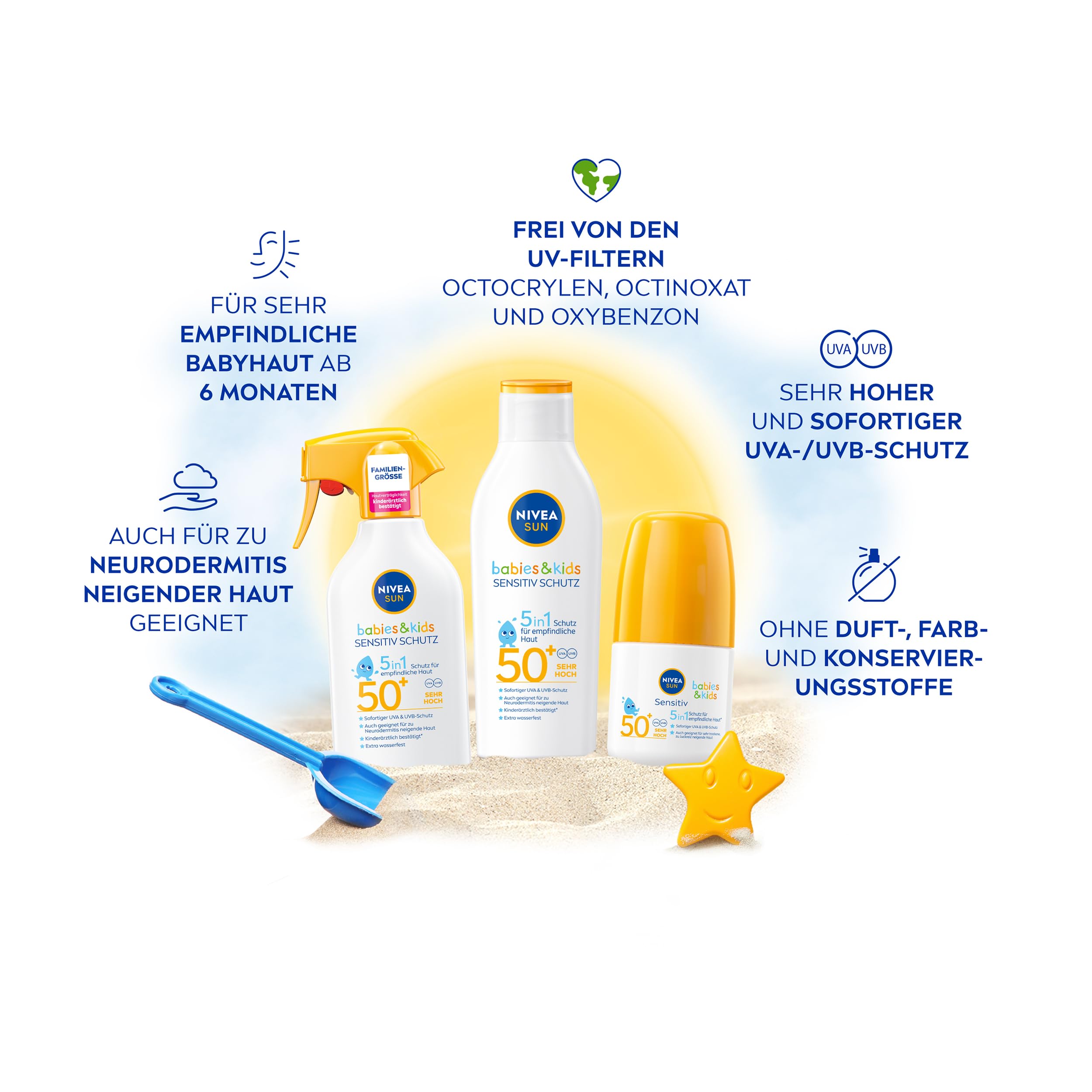 NIVEA SUN Babies & Kids Sensitiv Schutz 5in1 Sonnenmilch LSF 50+, extra wasserfestes Sonnenlotion als Spray mit LSF 50+, Sonnencreme für Kinder ohne Parfüm (250 ml) 2