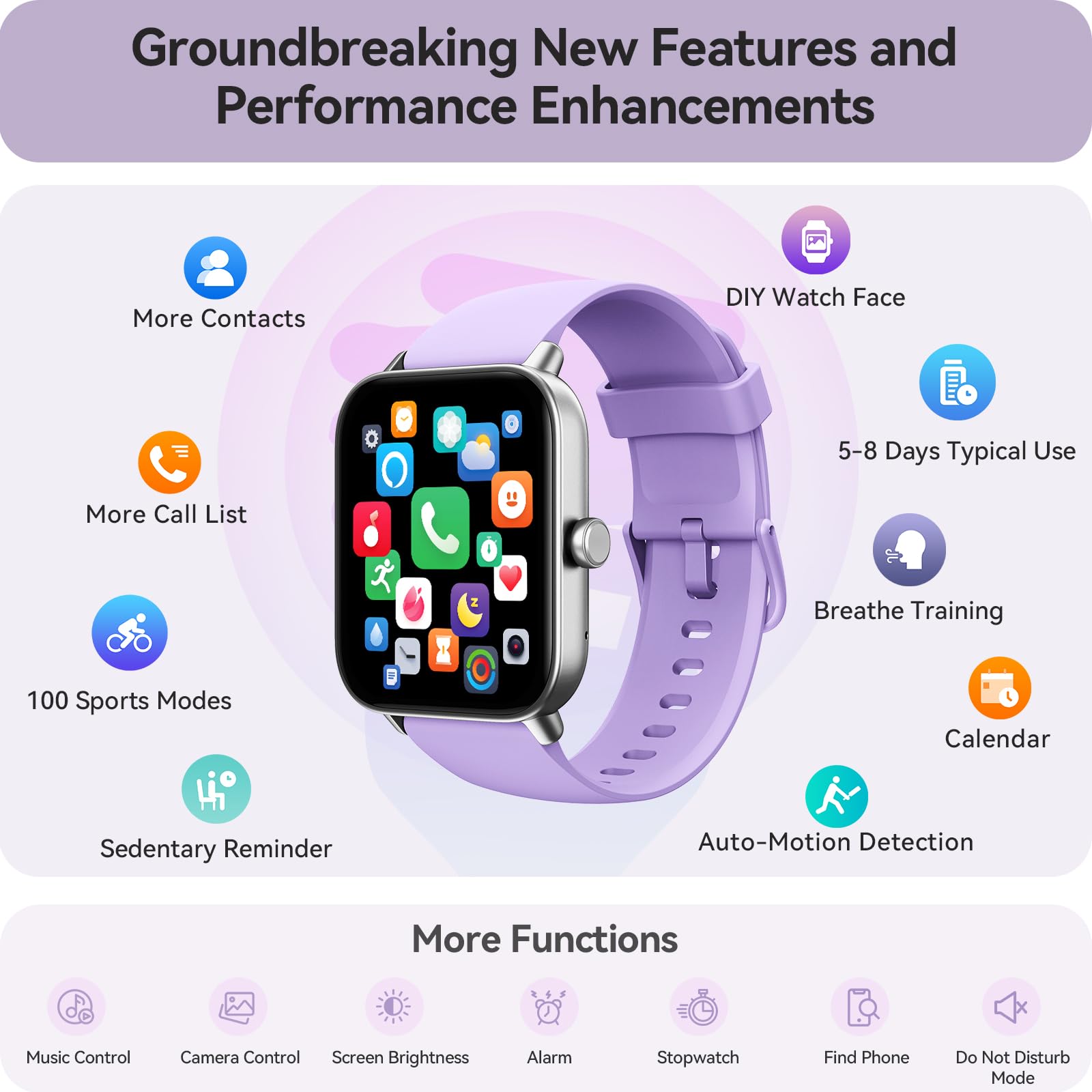 Gydom Smart Watches for Women for Android & iPhone, Alexa Built-in, 1.8