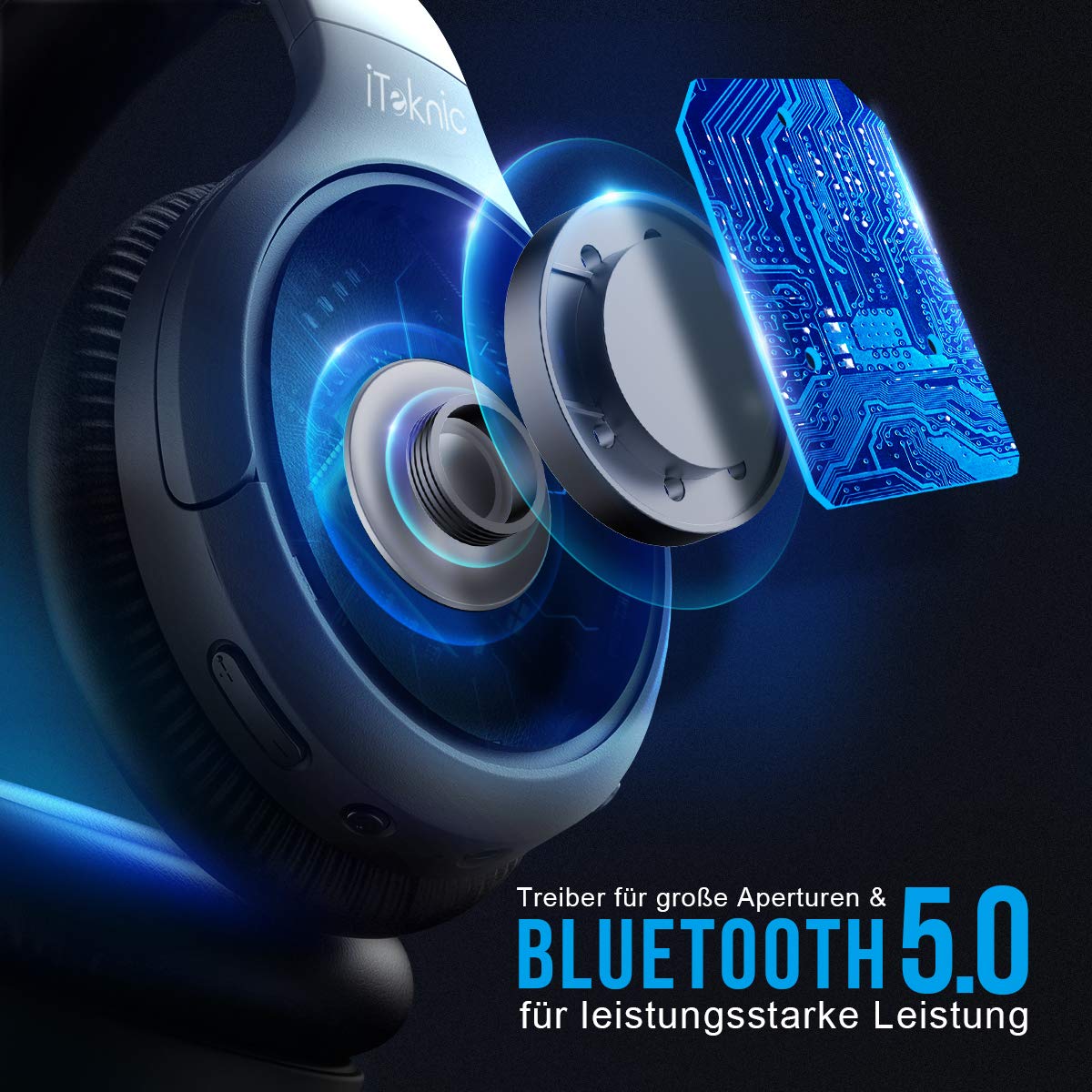 iTeknic Bluetooth Kopfhörer Over-Ear mit aktiver Geräuschunterdrückung, Faltbarer Kabellose Hi-Fi Stereo, CVC 8.0 Noise Cancelling für Integriertem Mikrofon Freisprechen