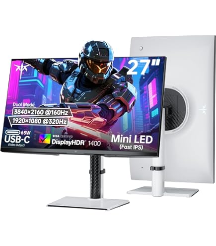 Amazon.com: KTC 27 Inch 4K Mini LED Monitor, Fast IPS, HDR1000