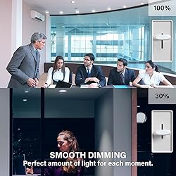 Sigalux GU10 LED Light Bulbs, Dimmable 5000K
