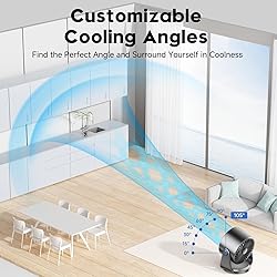 YOSHENMO Desk Fan, Turbo Table Fan for