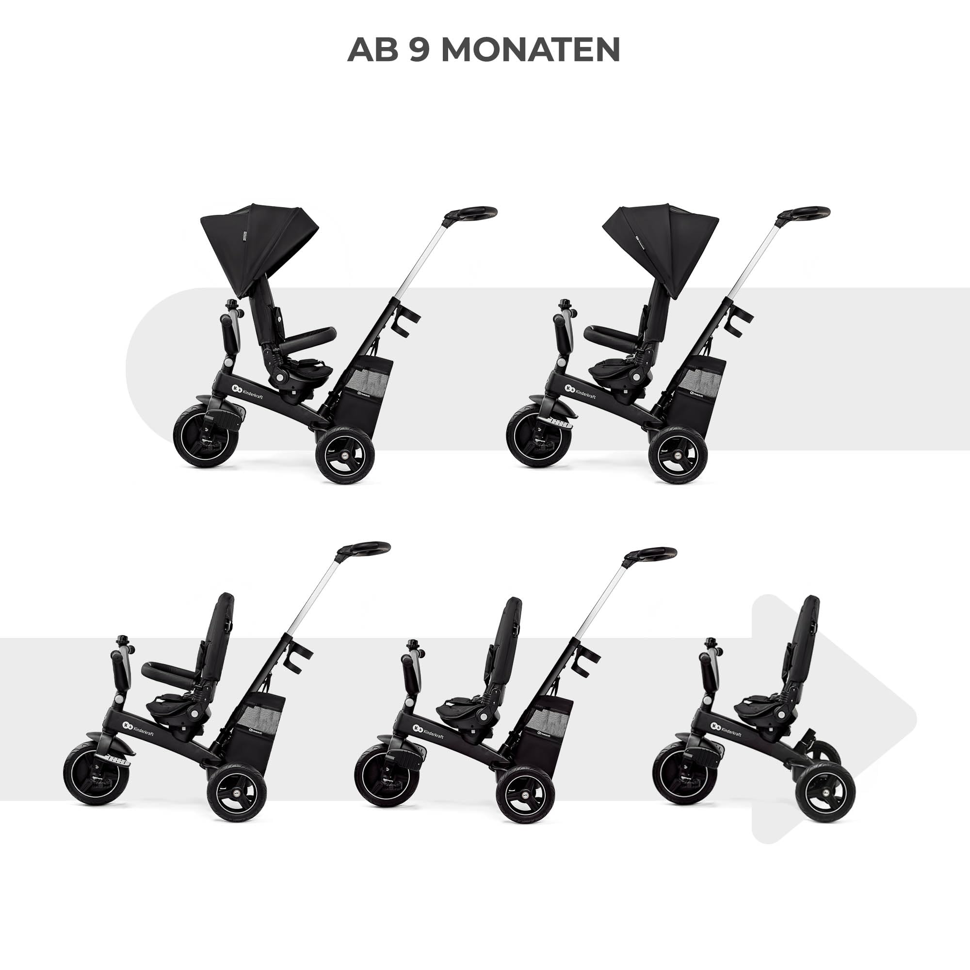 Kinderkraft EASYTWIST evolutionäres Dreirad, ausziehbar, um 360 Grad drehbarer Sitz, für Kinder im Alter von 9 Monaten bis 5 Jahren, Schwarz 3