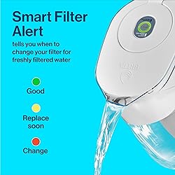 Brita Water Filter Pitcher for Tap and Drinking