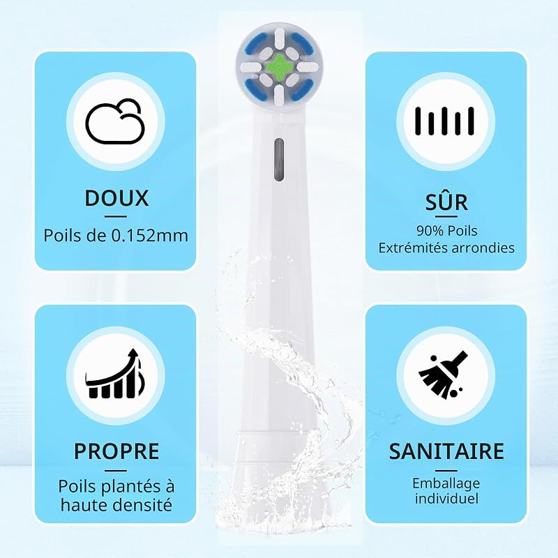 Compatible avec Oral-B iO 3/4/5/6/7/8/9/10 Series Ultimate Clean la brosse à dents électrique Têtes de brosses de remplacement, pour Oral-B iO la brosse à dents électrique, Lot De 10 (Blanc, Medium)