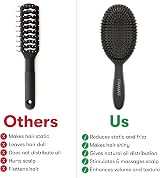FRAMAR Boar Bristle Hair Brush Women Slick Back Soft Bristle Brush view 7