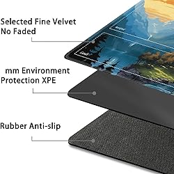 JVGFYNKL for TCG Playmat, Playmat with Zones, 24x14