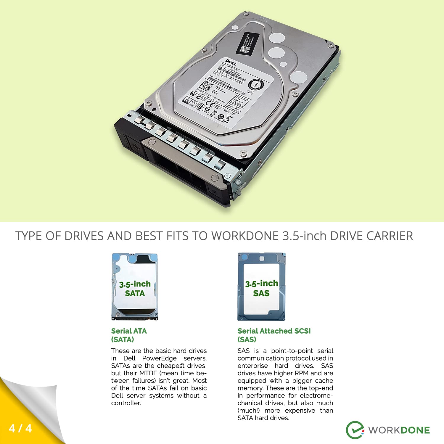 WORKDONE 2-Pack 2.5 Hard Drive Caddy - Compatible with Dell PowerEdge Servers - 14-15th Gen R340