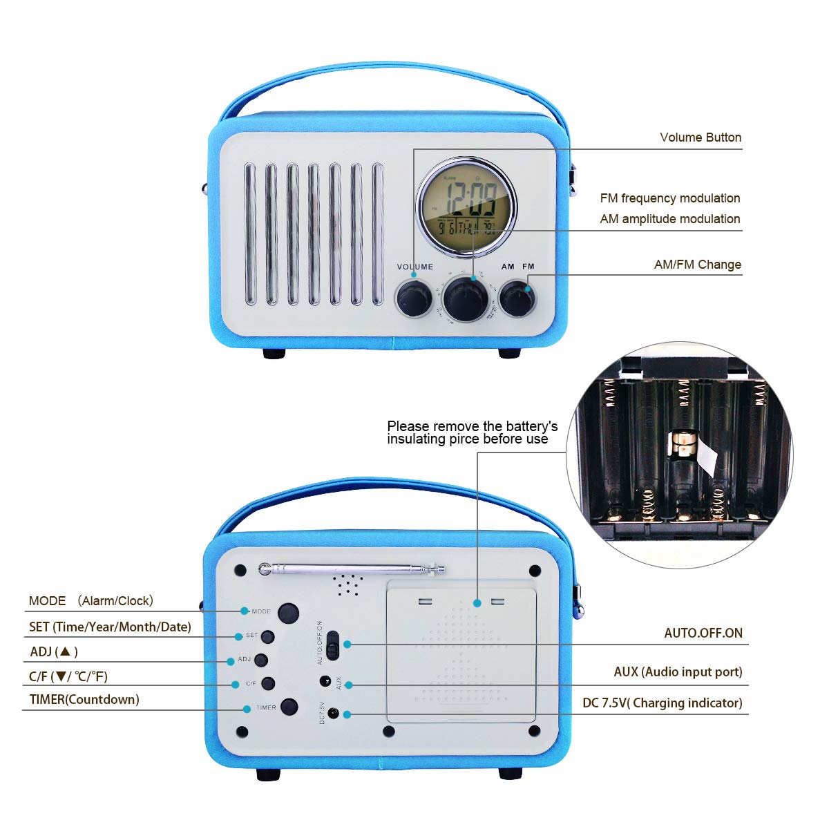 Retro AM/FM Radio, Portable Alarm Clock Radio with LCD Screen, External Antenna, Wooden Speaker Blue Leather Cover(Blue)