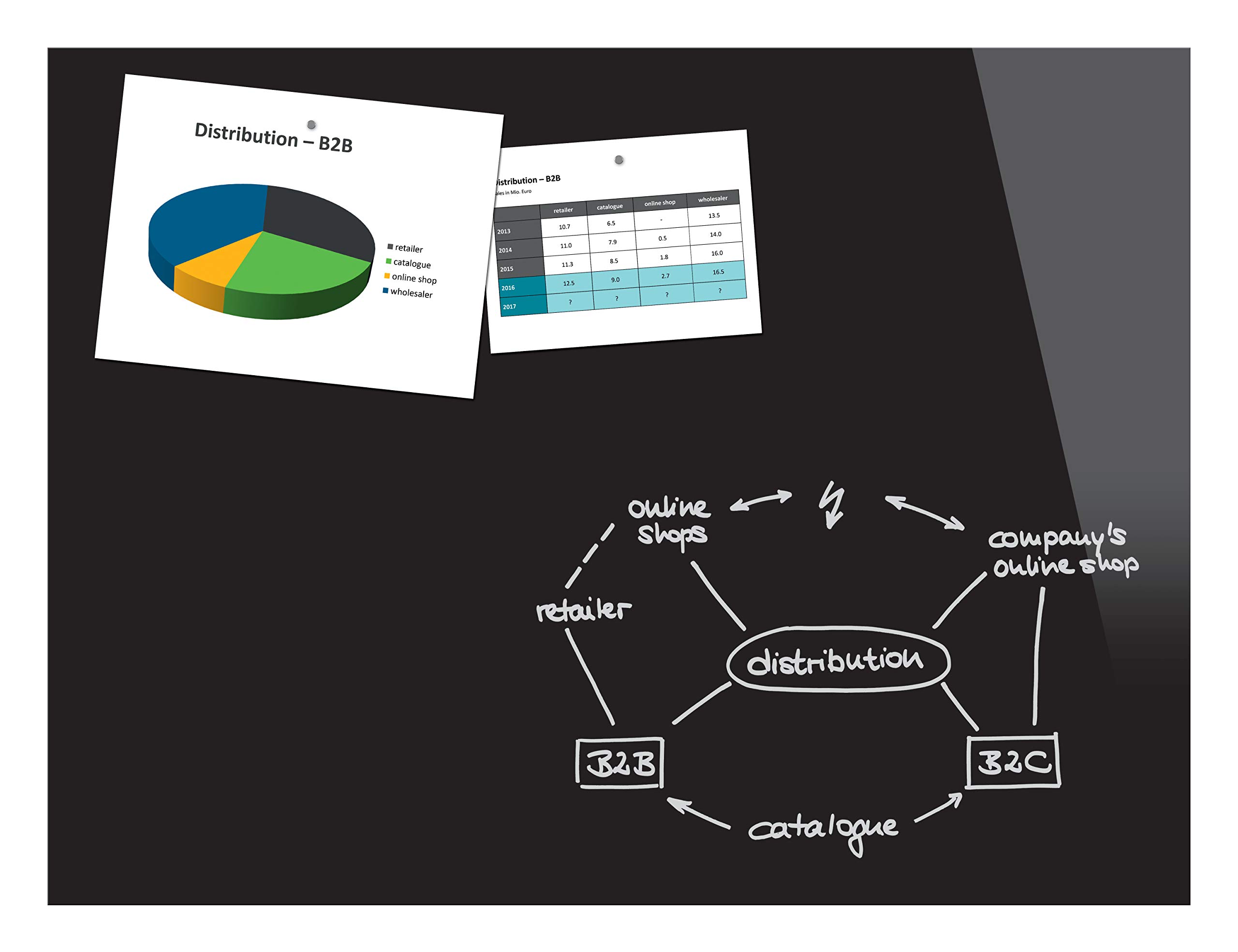Be!Board B1401 Magnetic Glass Board / Magnetic PinBoard / WhiteBoard / Dry Wipe Board, 120 x 90 cm, Black