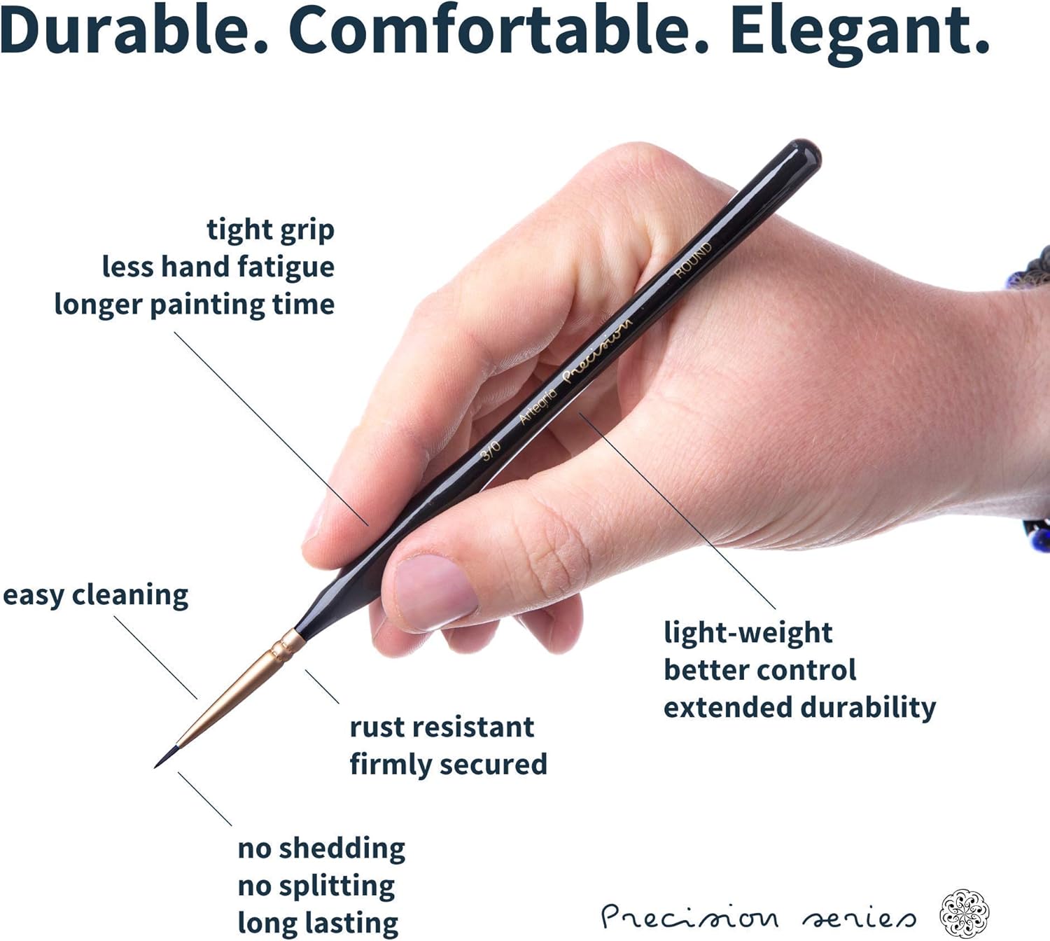 ARTEGRIA Detail Paint Brush Set - 5 Miniature Paint Brushes Size Round 3/0 000 with Fine Tips, Ergonomic Handle for Small Scale Army Model Art and Paint by Numbers for Adults - Acrylic Watercolor Oil