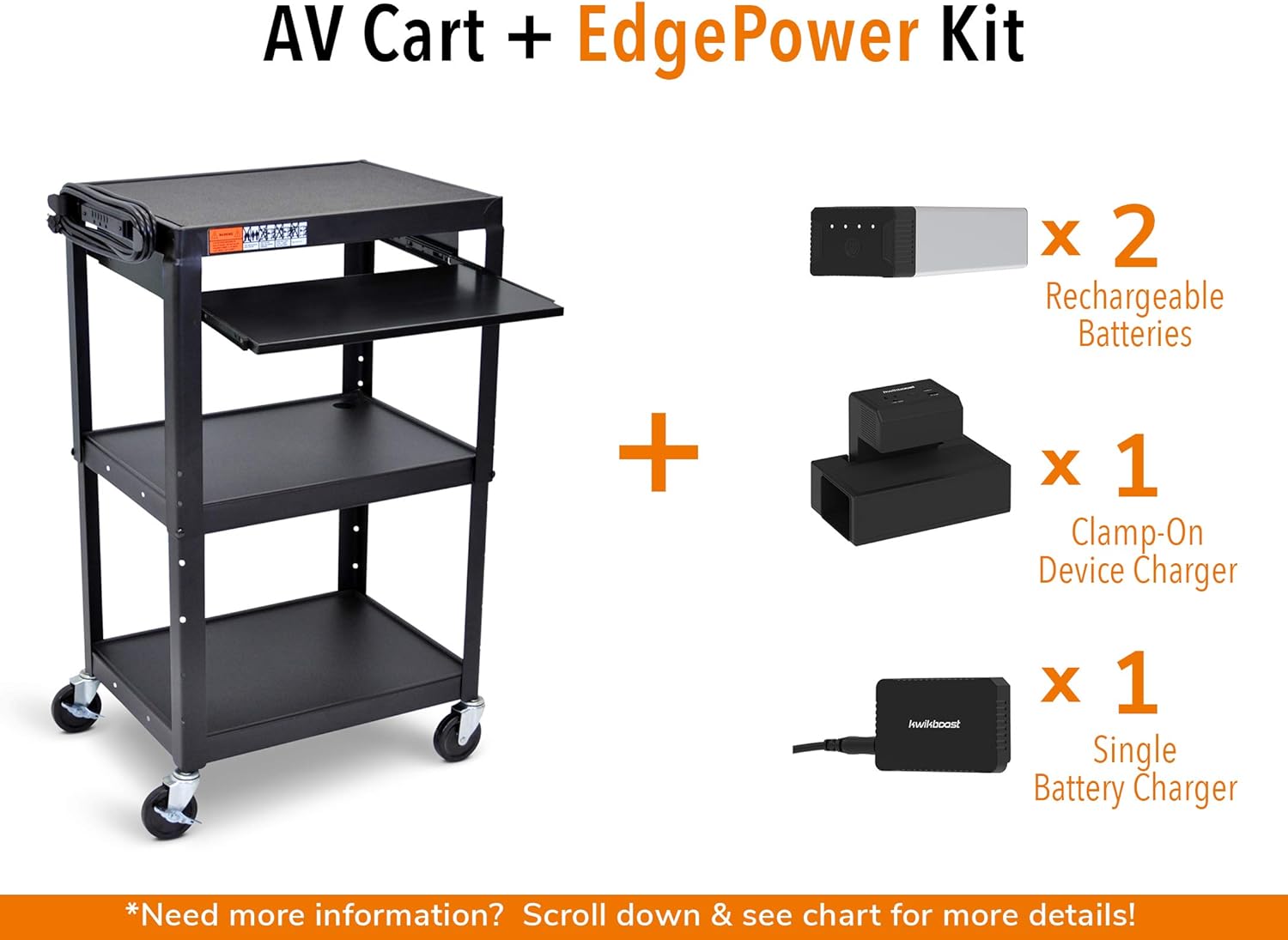 Line Leader AV Cart with EdgePower Portable Battery Charging | Height Adjustable Utility Cart with Clamp On Charging Solution | Includes Pullout Keyboard Tray & Cord Management (24 x 18) : Office Products