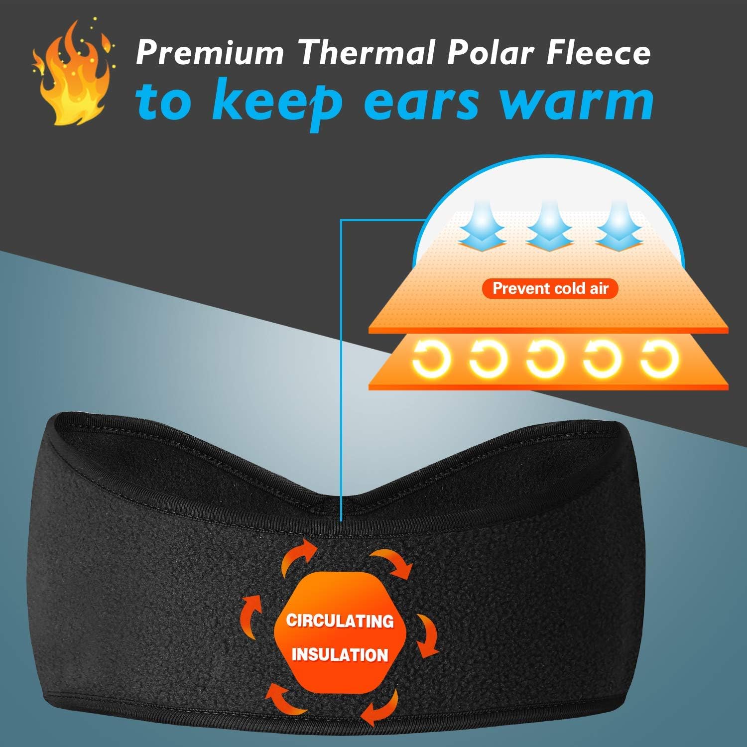 Atneato Ear Warmer Headband - Winter Ear Cover Running Ear Muffs for Men and Women : Sports & Outdoors