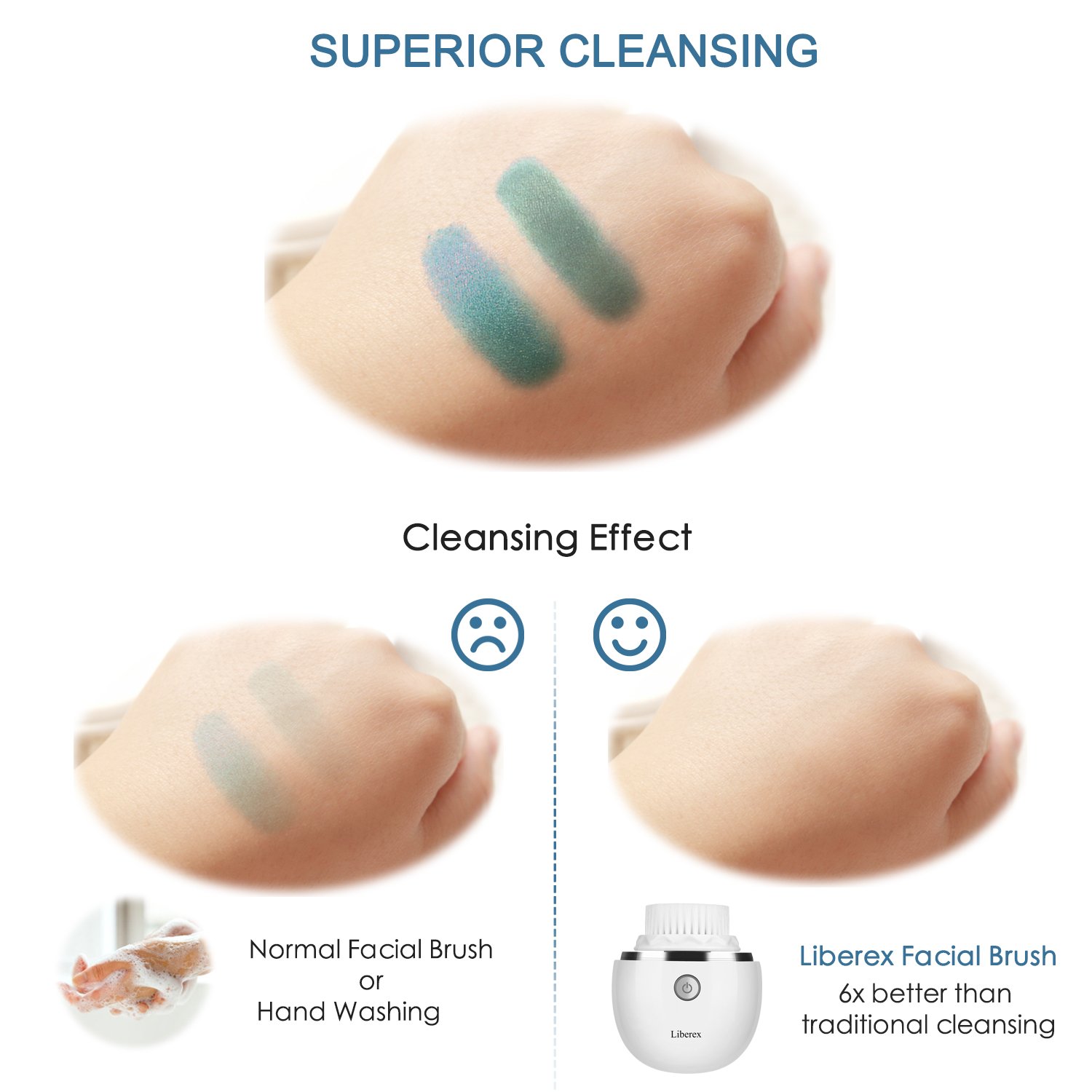 Liberex Sonic Vibrating Facial Cleansing Brush - 3 Brush Heads with 3 Modes, Waterproof, Smart Timer, Wireless Charging for Face Cleaning, Exfoliating and Massaging, Egg Shape, White: Beauty