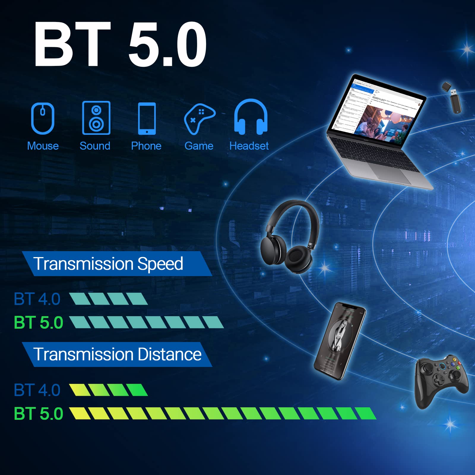 Android TV Box 12.0 4GB ROM 64GB RAM TV Box WiFi 6 2.4G 5.8G Android Box 2023 with H618 Quad-core Support 8K UHD HDR10 3D BT5.0