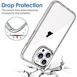 Hython Case for iPhone 15 Pro Max Case Clear, Non