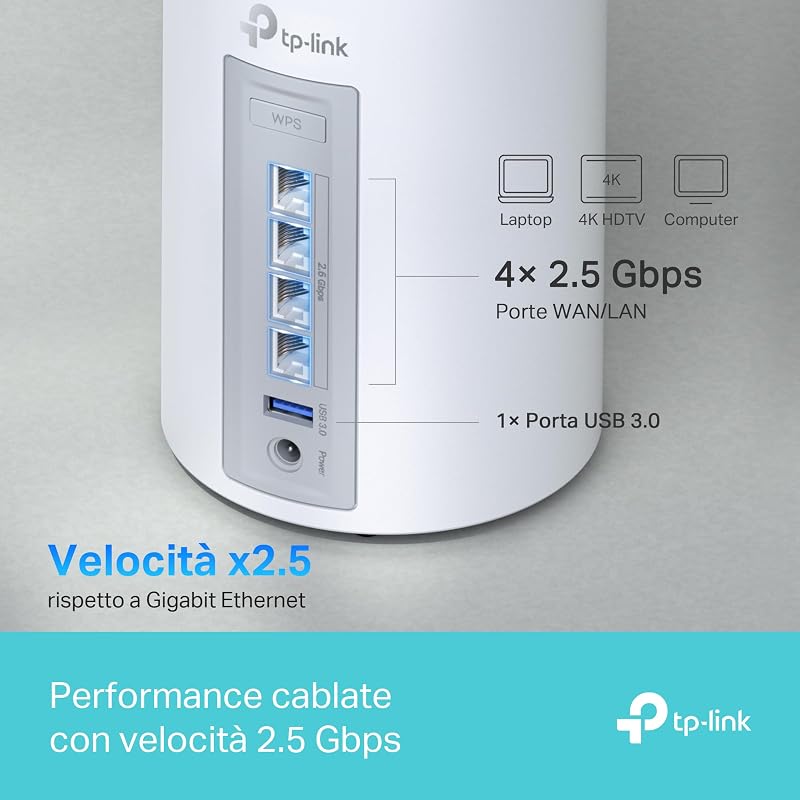 WiFi 7 Deco BE65 Sistema Mesh BE9214Mbps, Tri-Band, MLO, 6GHz, 1pz