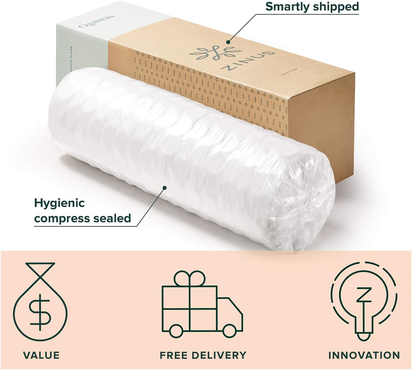 ZINUS 12 Inch Euro Top Pocket Spring Hybrid Mattress / Pressure Relief / Pocket Innersprings for Motion Isolation / Bed-in-a-Box, Queen: Furniture & Decor