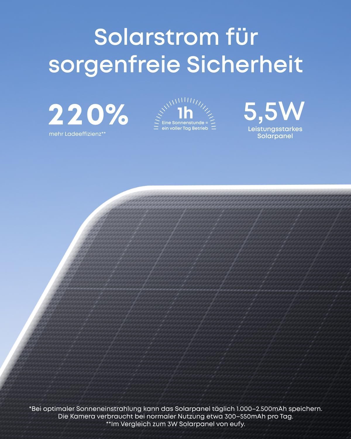 eufyCam S4 4‑Kamera‑Set, kabellose Solar‑Überwachungskamera außen, 3‑Linsen Bullet‑PTZ‑Kamera, 4K UHD, 360° Multi‑Kamera‑Tracking, Auto‑Tracking, 8× Hybridzoom, Farbnachtsicht, 16TB lokaler Speicher 7
