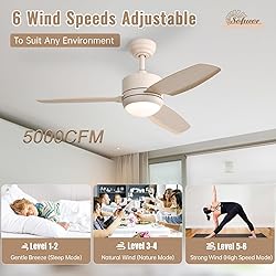 Sofucor 46 inch Ceiling Fans with Lights and