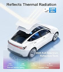 Wigoo 2025 Tesla New Model Y Juniper Accessories