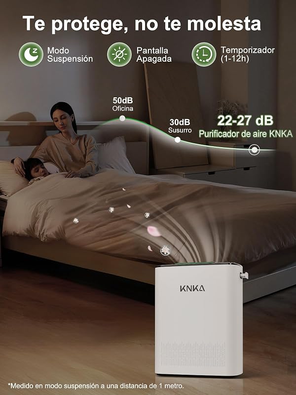 Purificatore d'Aria Filtro HEPA Sensore Intelligente fino 80m², Bianco