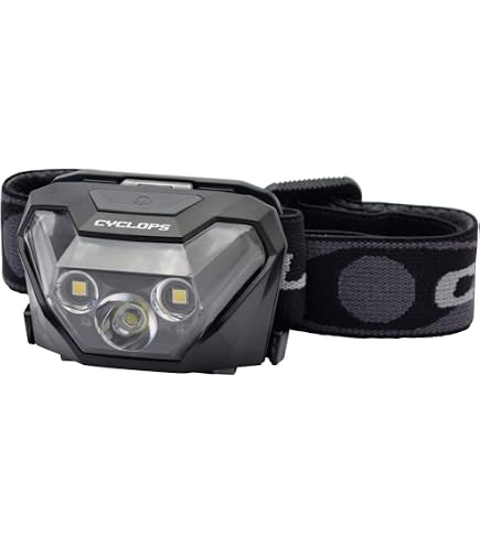 cyclops 400-lumen rechargeable flashlight Eflex Headlamp Tactical Durable Lightweight Compact Adjustable Headband Bright 4 Color LED 400 Lumen Head USB Charging Cable Included : Sports & Outdoors Best Fat Tire Electric Bicycle Bell Explorer Bike Helmet G3 LED and is Color:Boatdrink Blue