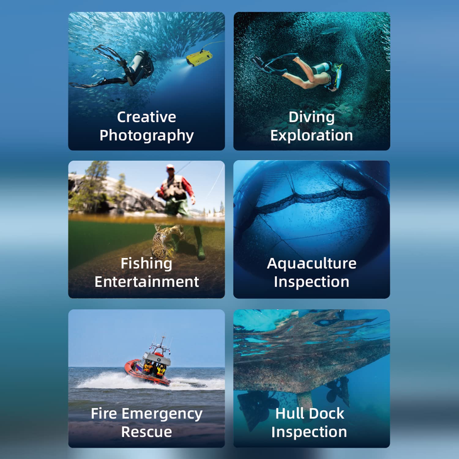 Gladius MINI S Upgraded Professional Underwater Camcorders, with 4k Resolution + EIS Anti-Shake Camera, Remote Control and App Remote Control, Prevent Motor Jams' Patent Technology Dive to 660ft