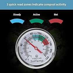 Compost Soil Thermometer Waterproof Soil