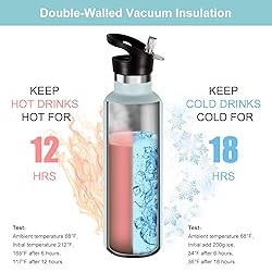 Neihepal 24oz Insulated Water Bottles Bulk 4