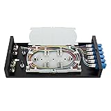 6 Port Optic Fiber Termination Box LC UPC Duplex