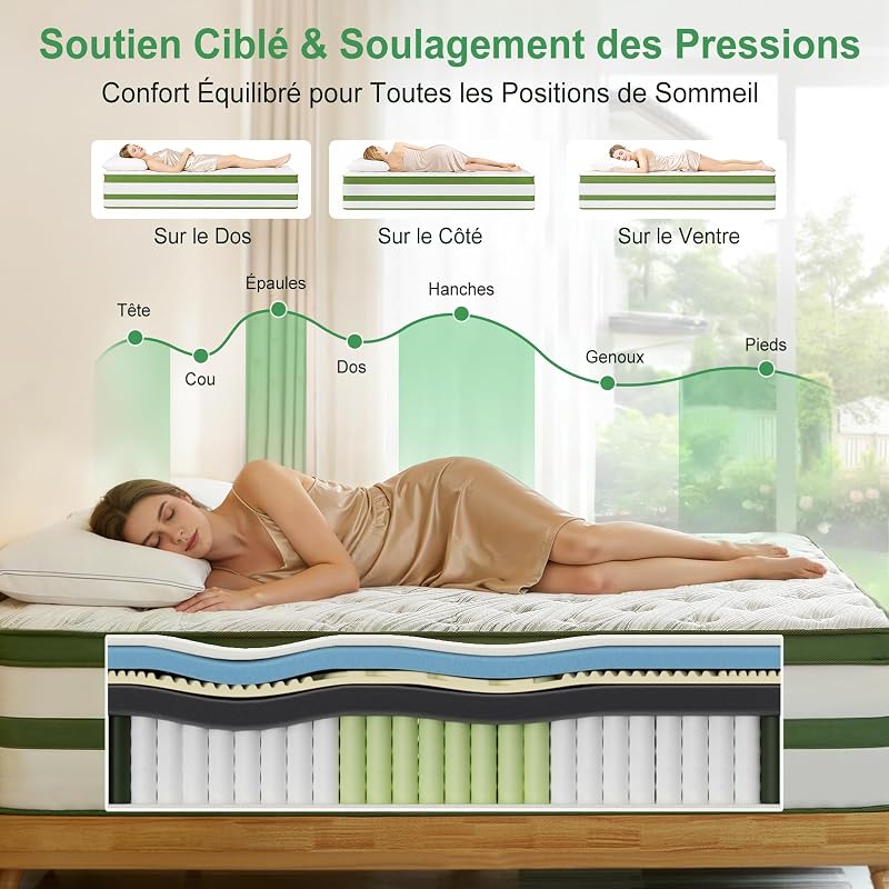 Matratze 140x190 cm H3 – 25cm 7-Zonen Ergonomische Unterstützung, Mittelfest für Rückenentlastung, Hautfreundlicher Bezug, Atmungsaktiv, Oeko-TEX & CertiPUR-US Zertifiziert — Foto 4 von 6