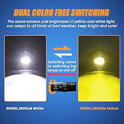 KARSAM 4 Inch Round LED Fog Lights for 2007-2018