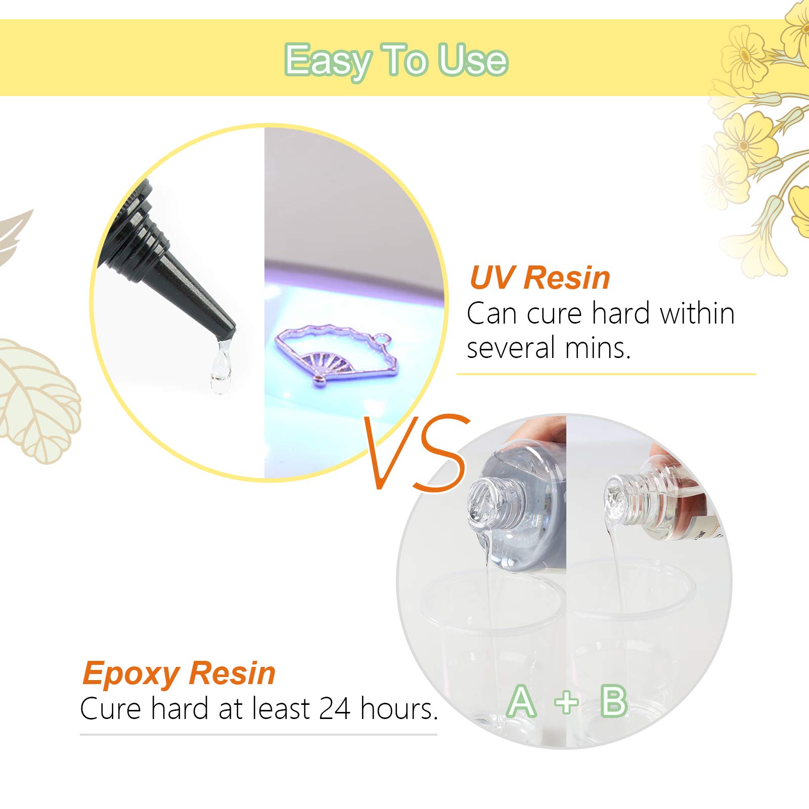 LET’S Resin Crystal Clear UV Resin 200g for Jewelry Making, Hard Type