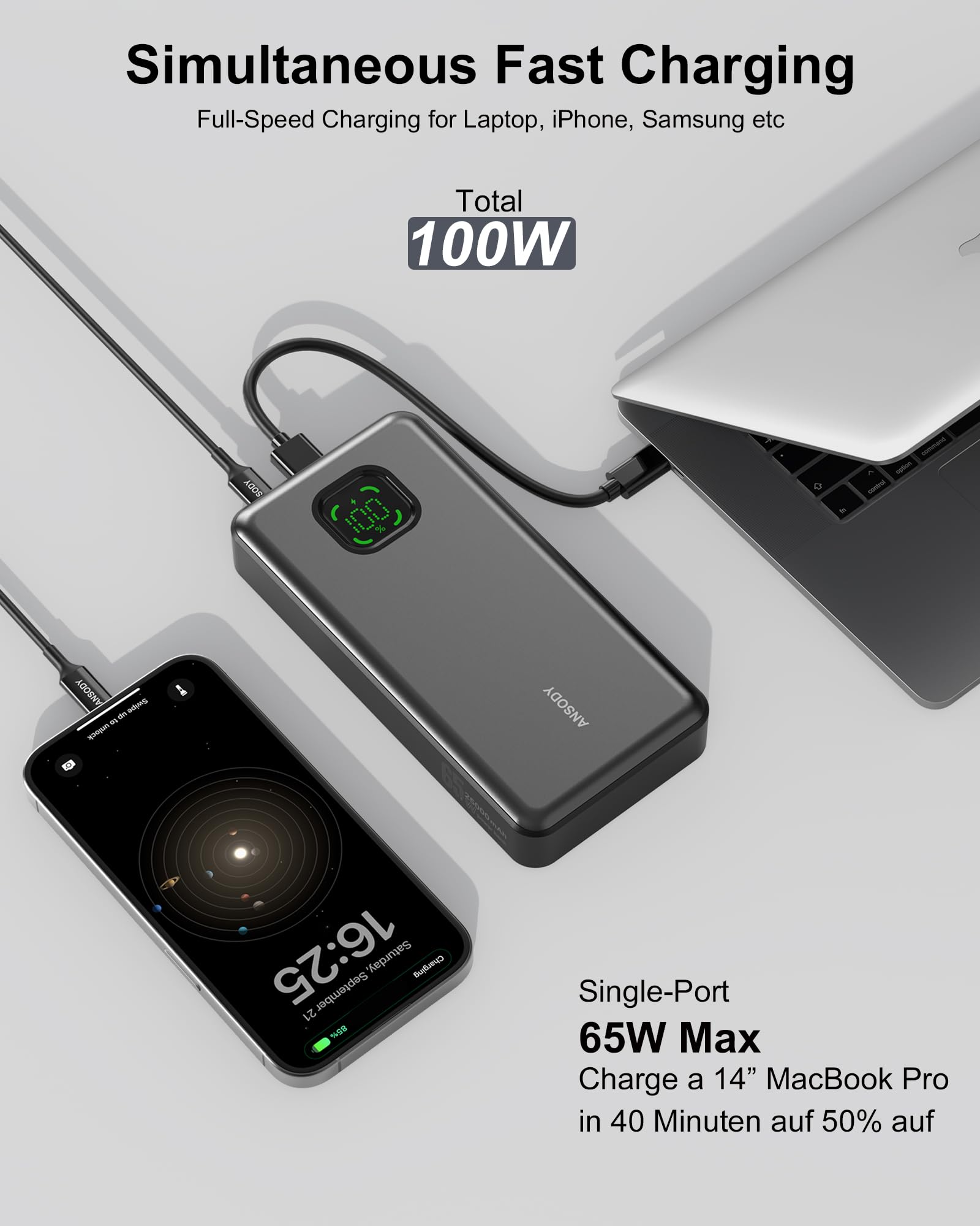 ANSODY Power Bank 65W 25000mAh Powerbank Laptop Klein Aber Stark, 100W Max Externe Handyakkus LED Display USB C Input&Output, Akkupack für iPhone 17 16 15 14 Xiaomi iPad Travel Camping Outdoor (Gray) 4