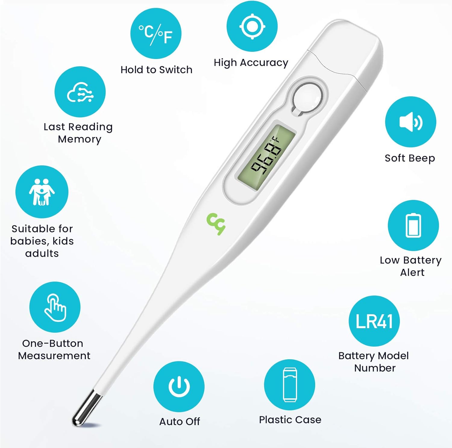Medical Oral Thermometer for Adults, Thermometer for Fever, Oral Underarm Rectal Temperature Thermometer for Adults and Kids, Fast and Accurate, C/F Switchable by Femometer [2020 New Model]: Health & Personal Care