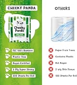 The Cheeky Panda Bamboo Toilet Rolls Bulk Buy 45 Rolls 3 Ply Plastic Free view 4