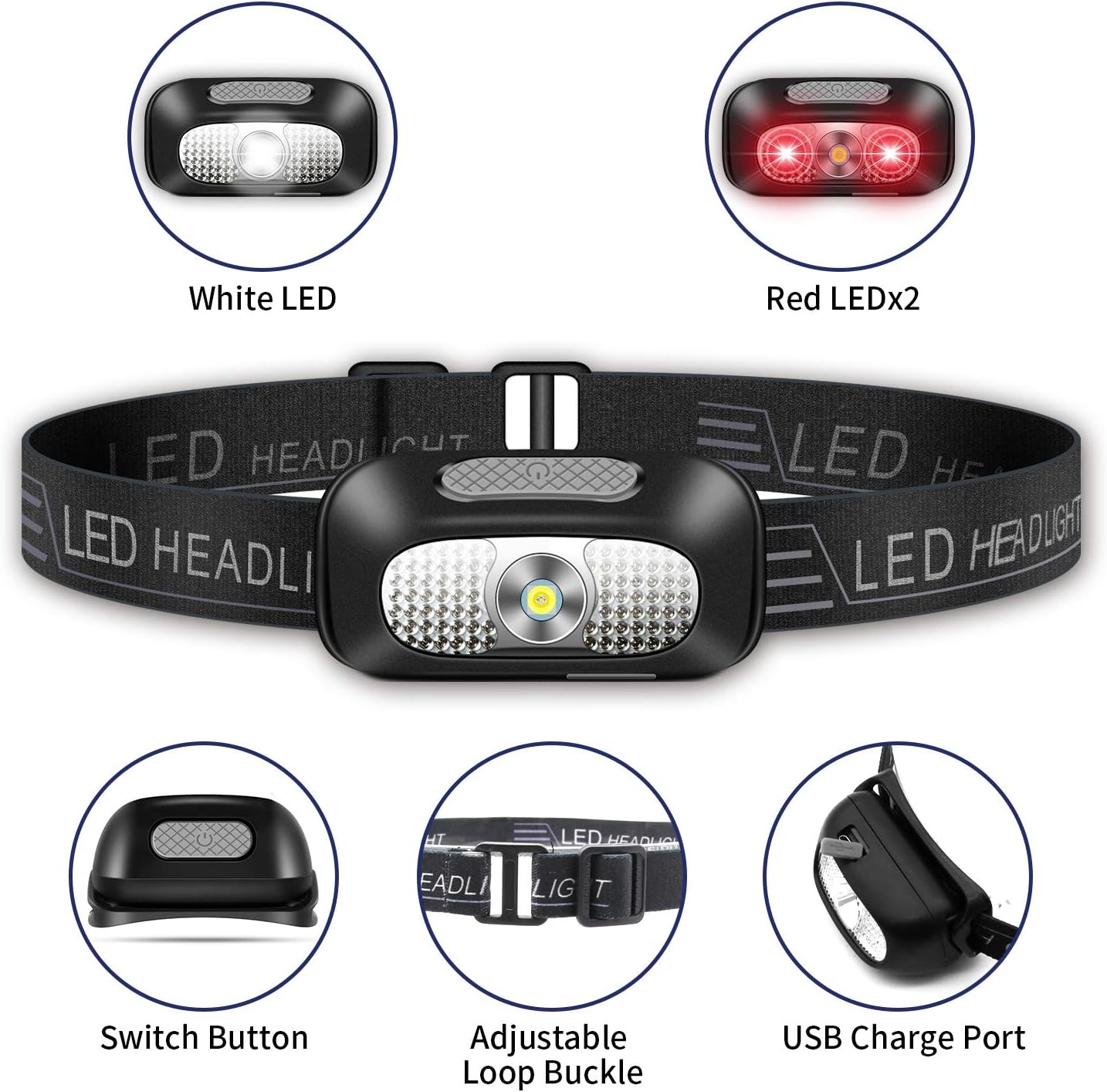 SYOSIN Headlamp Flashlight, 2 Pack Lightweight Headlight, USB Rechargeable Super Bright Waterproof Head Lamp for Camping, Cycling, Climbing, Hiking, Fishing, Night Reading, Running: Home Improvement