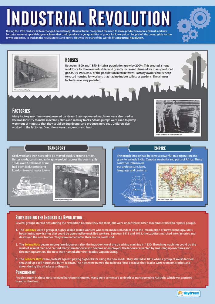 The Industrial Revolution | History Posters | Laminated Gloss Paper measuring 850mm x 594mm (A1) | History Classroom Posters | Education Charts by Daydream Education