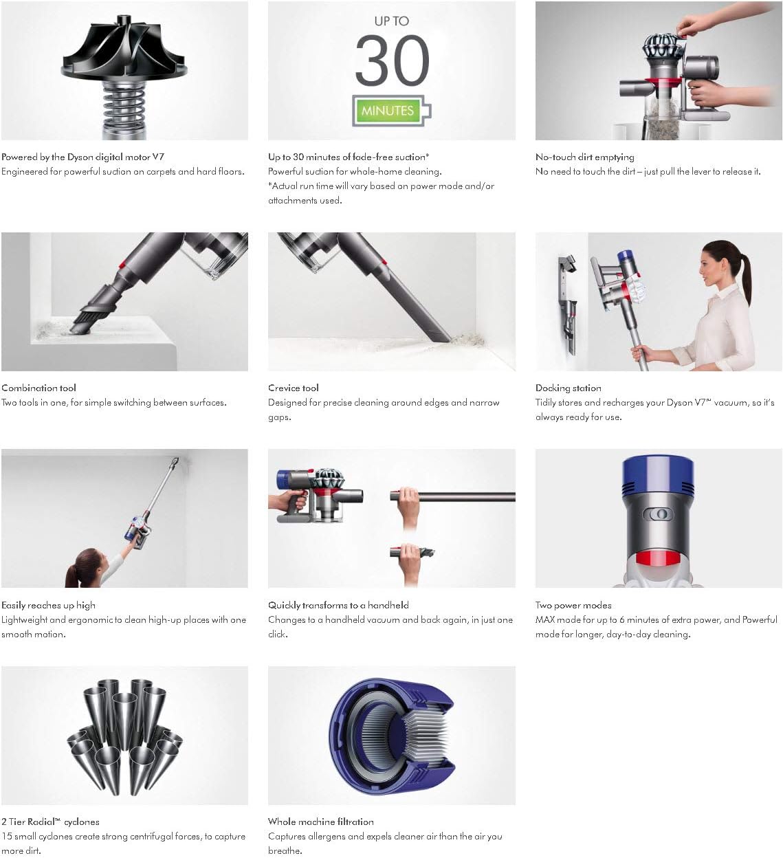 Dyson V7 Allergy HEPA Cord-Free Stick Vacuum Cleaner, White -