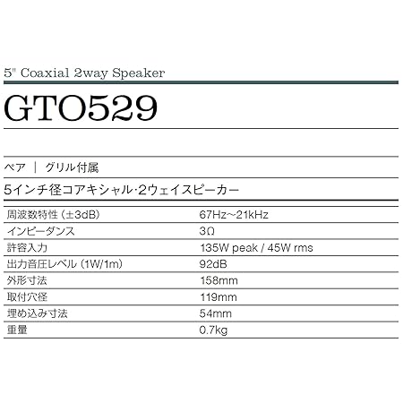 gto529