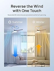 Dreo Ceiling Fans with Lights and Remote, 52