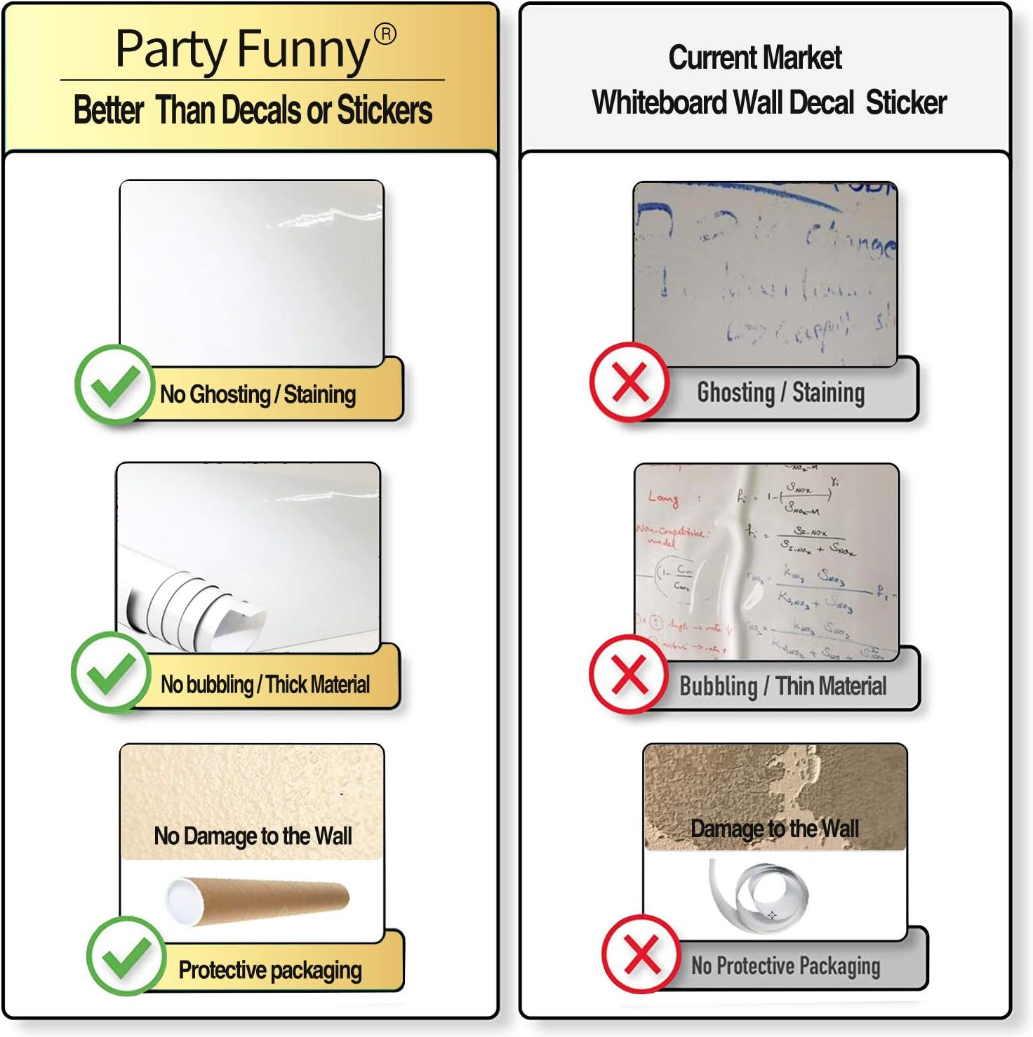 Dry Erase Blank Laminated Jumbo Wall Poster Sheet, 38-Inch by 50-Inch (38Wx50L) : Office Products