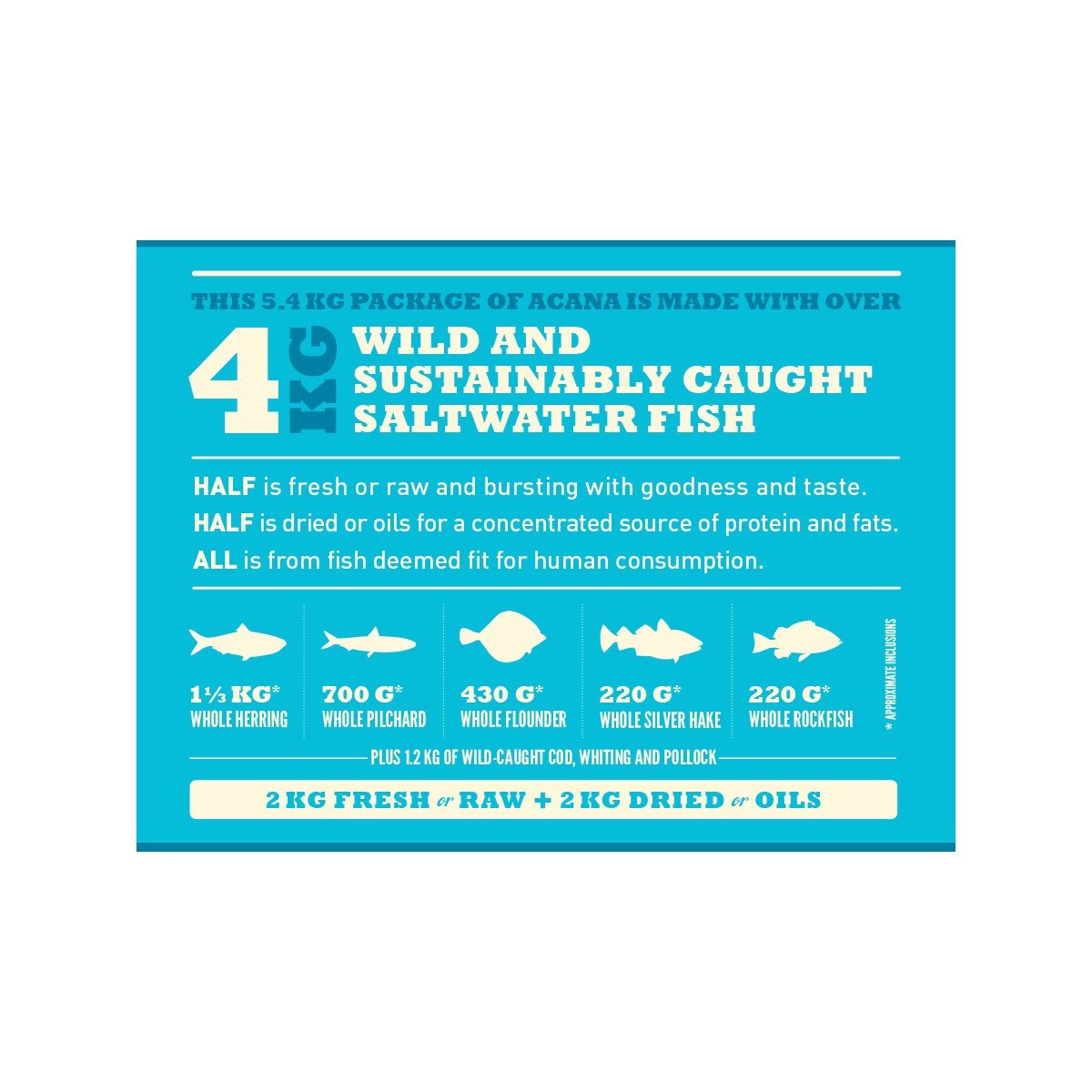 Orijen Six Fish Cat And Kitten Food 5 4 Kg Buy Online In Sweden At Sweden Desertcart Com Productid