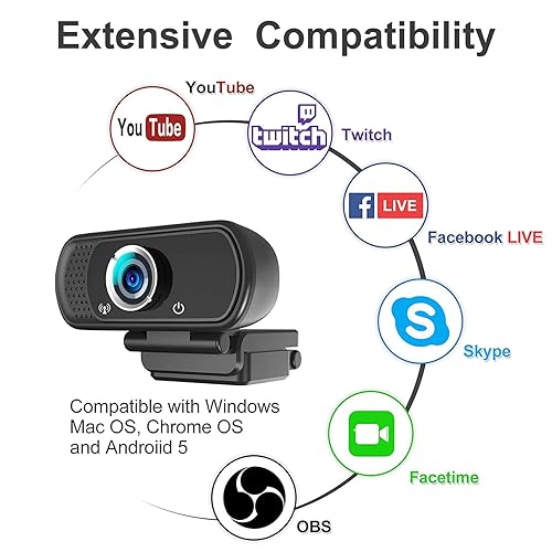 Zoom Meeting Connect Smartphone Camera To Pc How To Record A Zoom