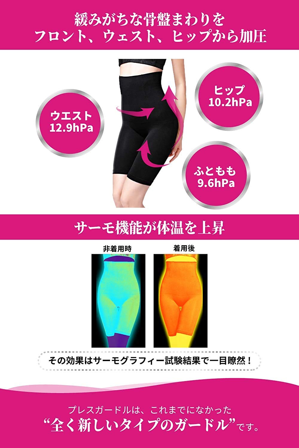 北東 コミットメント 治す Press Girdle 骨盤 矯正 ガードル Tr Retec Com