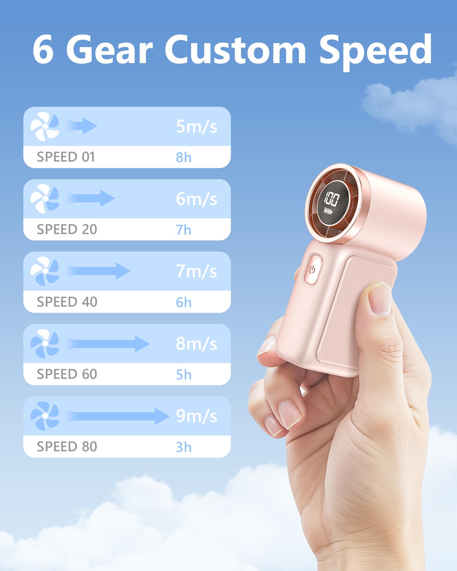 AGEYOU Portable Handheld Mini Fan, 6 Gear Wind, Hand Small Travel Personal Held Fans, Rechargeable Turbo Fan, Gifts for Women Men, for Camping Vacation Outdoor (pink)