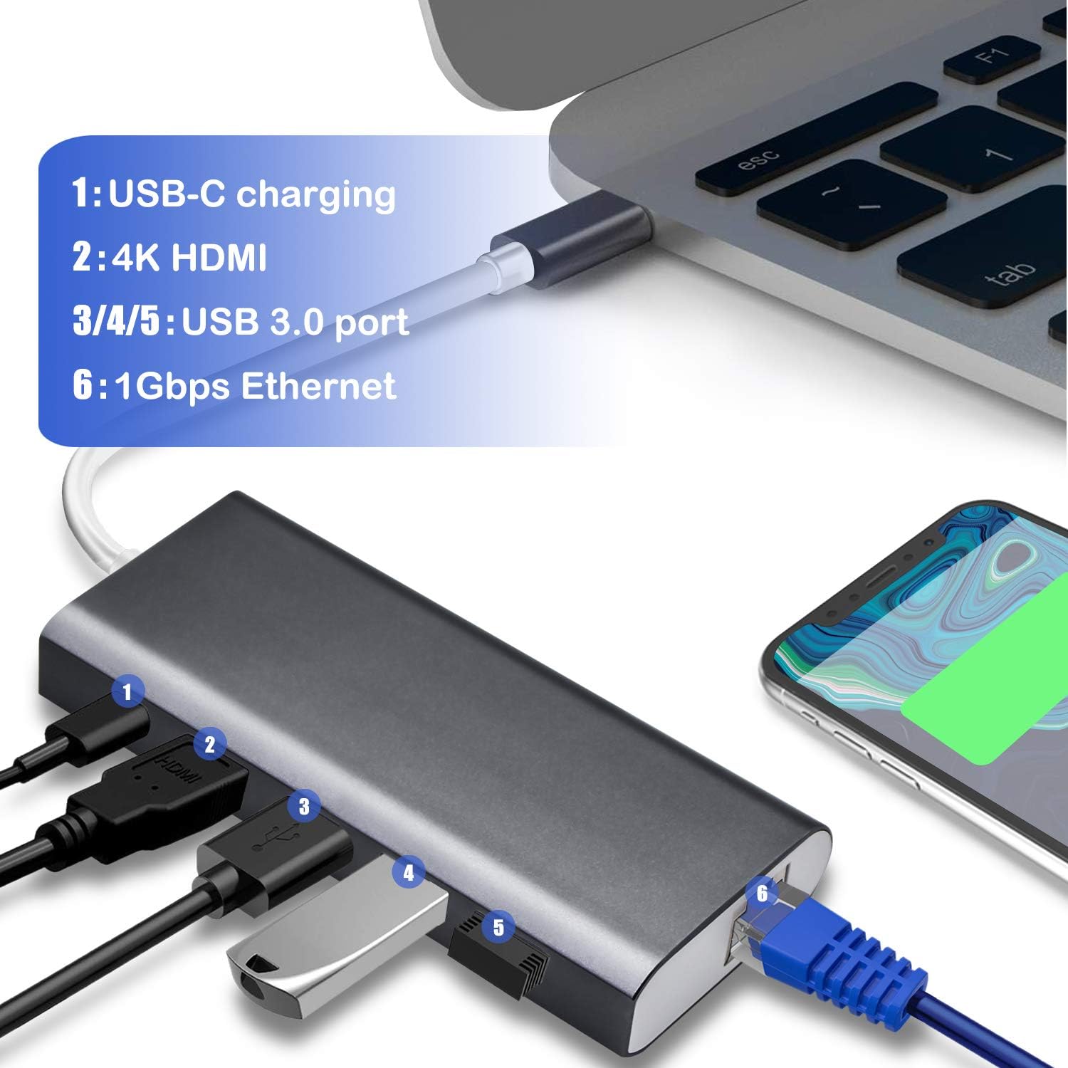 USB C Hub, Aluminum Dongle 6 -in- 1 Adapter, with Gigabit Ethernet Port, 4K HDMI, USB C PD Charging Port, 3 USB 3.0 Ports, for MacBook Air/Pro, Chromebook, and Other Type C Devices: Computers & Accessories