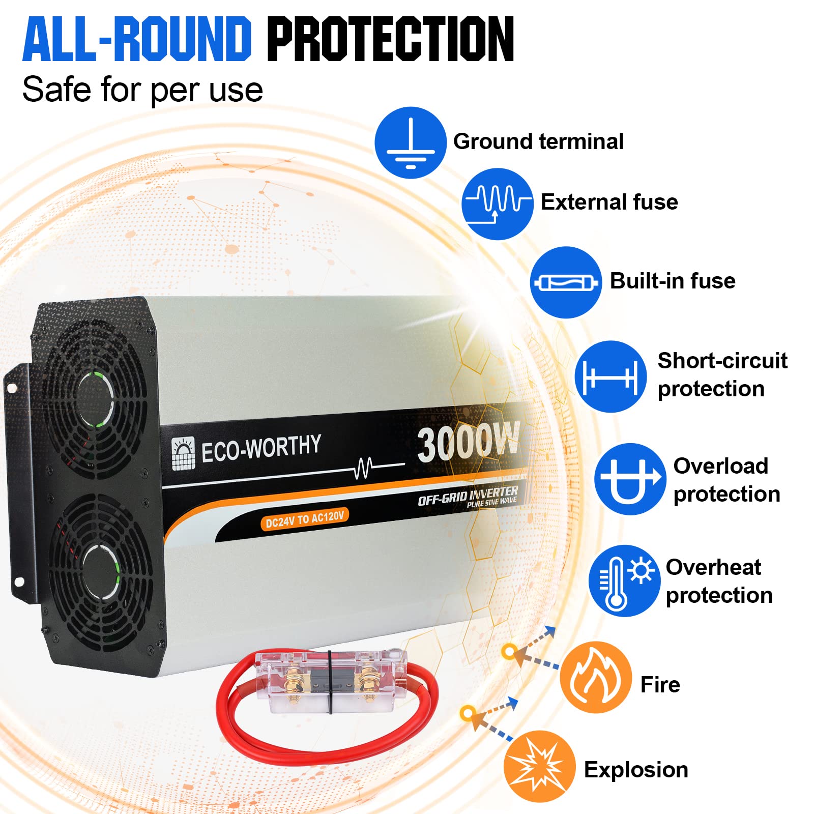 Mua ECO-WORTHY 1000W 4KWH Solar Wind Power Kit: 1*400W Wind Turbine + 6 ...