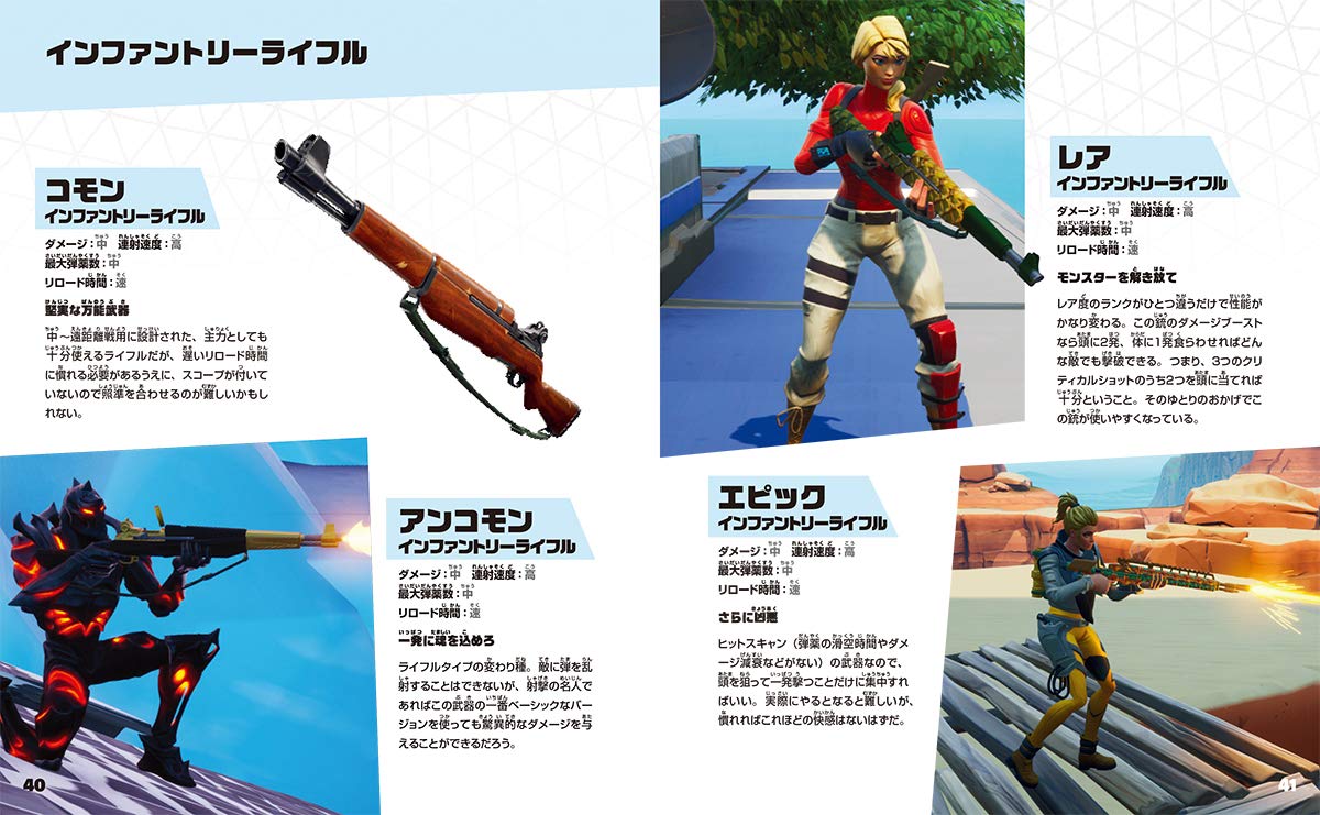 公式fortnite 補給物資 コレクターズエディション Amazon Com Books